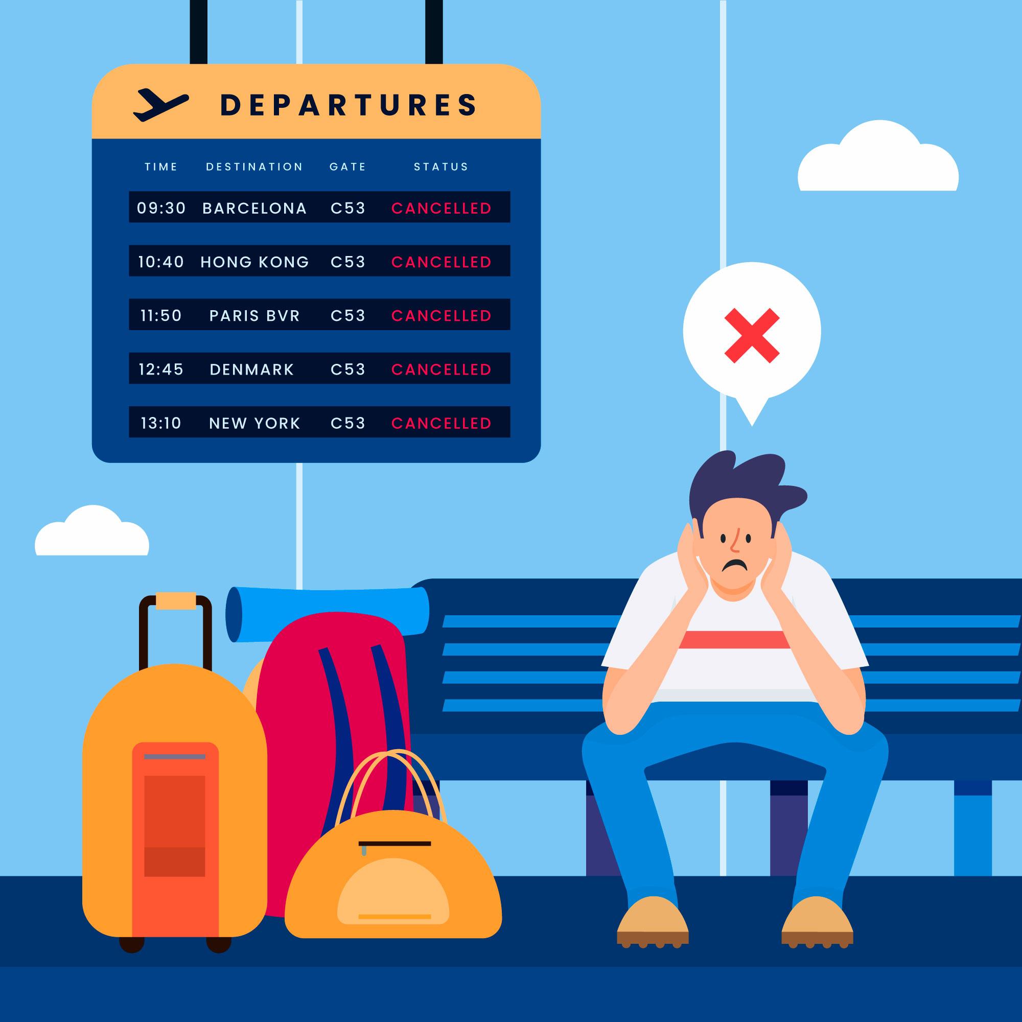 Vuelo cancelado: ¿la aerolínea cubre el hotel?
